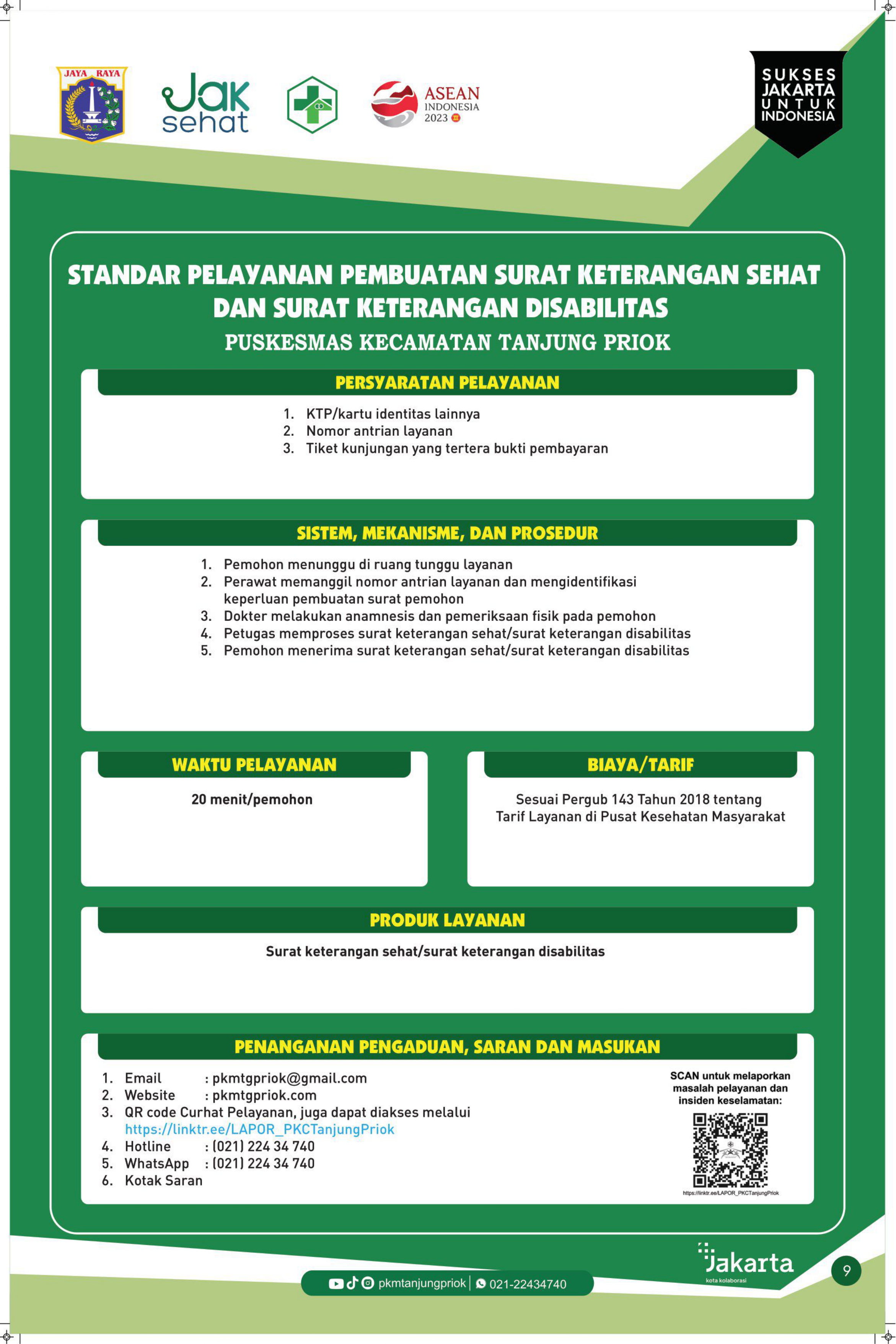 Standar Pelayanan Loket Pendftaran