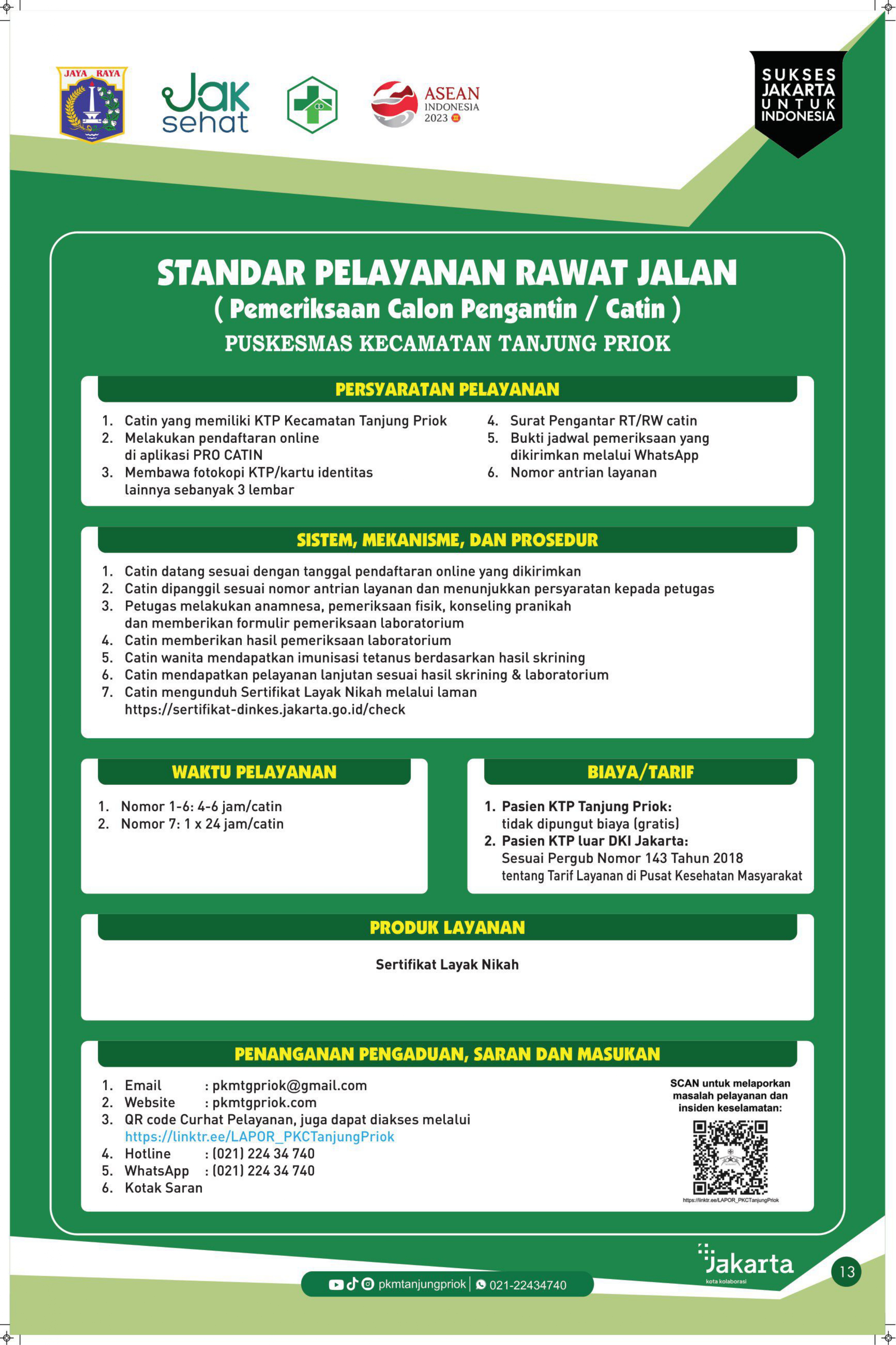 Standar Pelayanan Loket Pendftaran