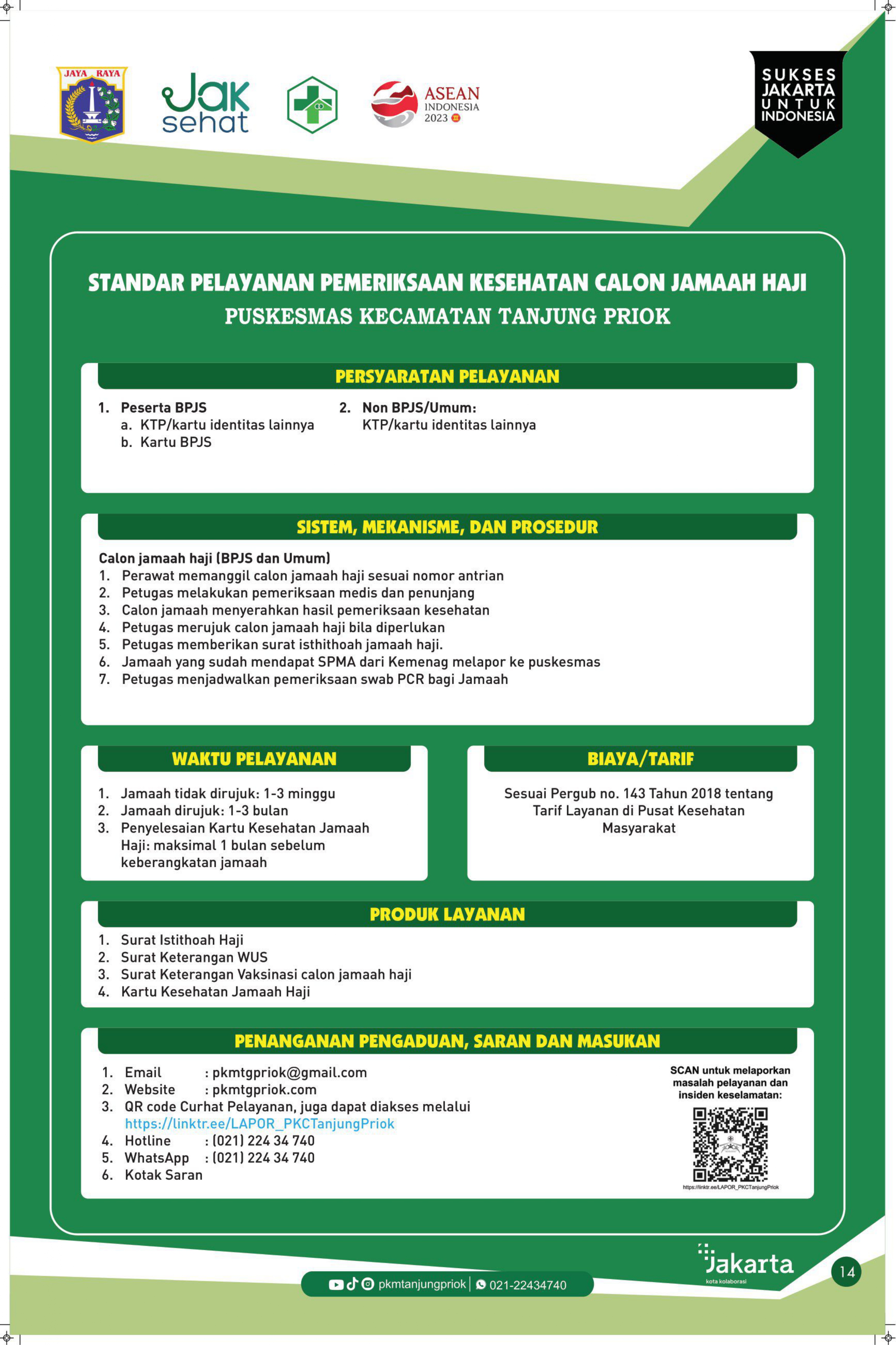 Standar Pelayanan Loket Pendftaran